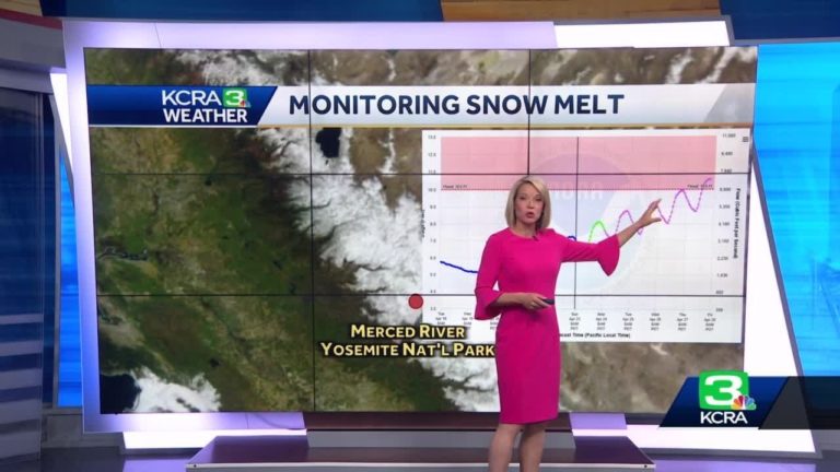 Monitoring Snowmelt: Merced River in Yosemite National Park is expected to rise to flood stage