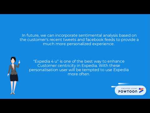 Expedia 4 U Benefits latest